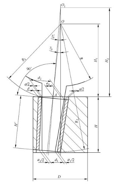 Cone crusher eccentric sleeve with thrust bearing design plane