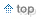 top-cone